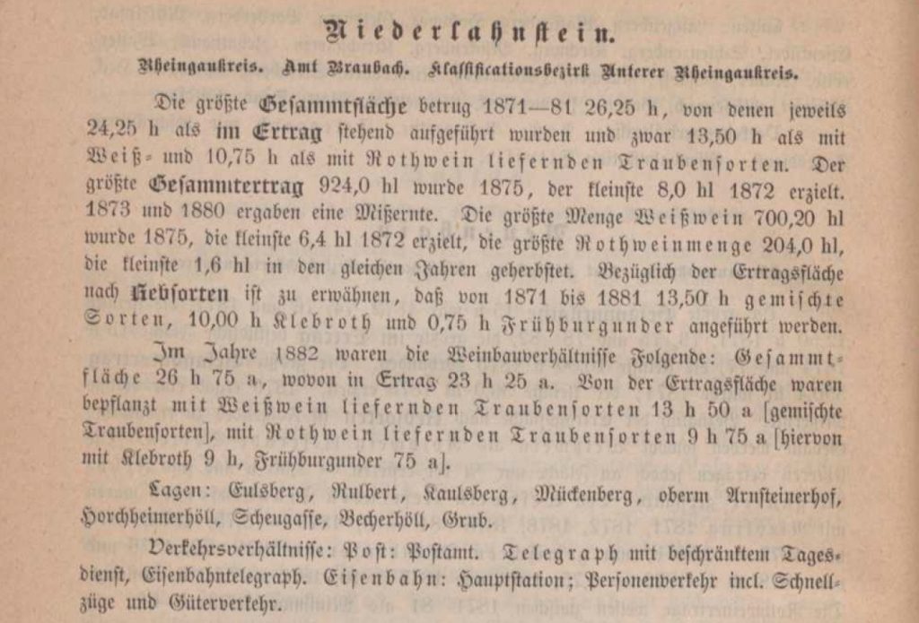 Deutsche Weine und Weinbau-Stätten, verfasst von H. W. Dahlen, General-Sekretär des Deutschen Weinbauvereins, Mainz, 1885